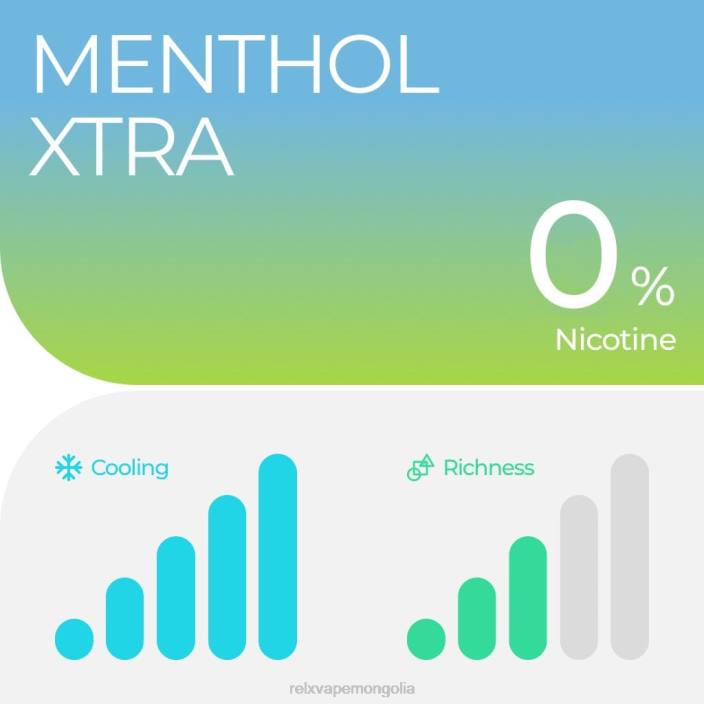 RELX pod pro 2 ментол Xtra VRHT27 RELX Online Shop